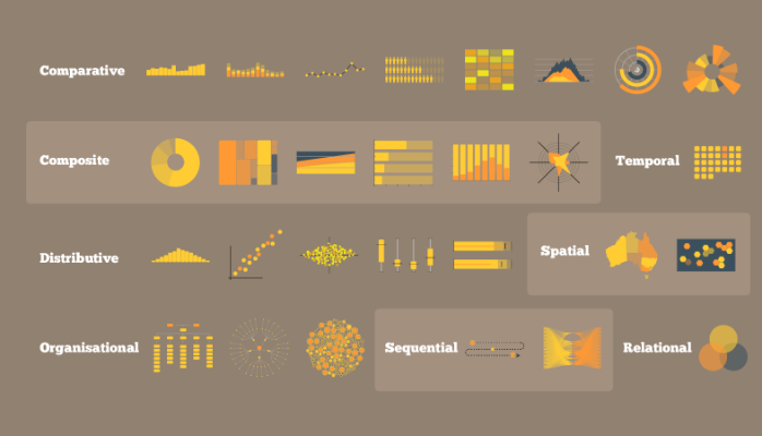 data visualization types pornographic