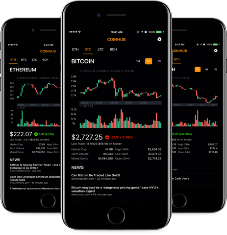 iPhone fintech app visualisations