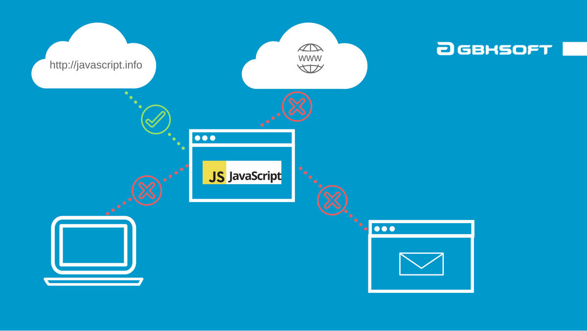 possibilities of javascript