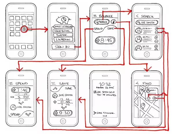 bank-app-wireframe