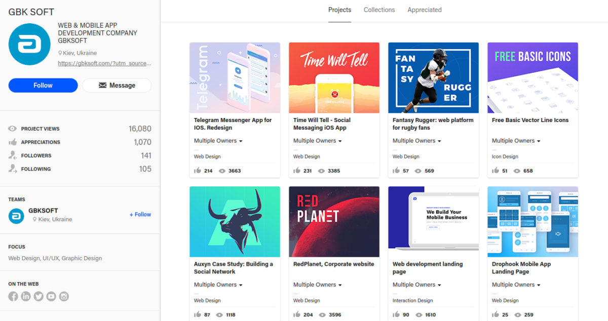 gbksoft portfolio and case studies on behance