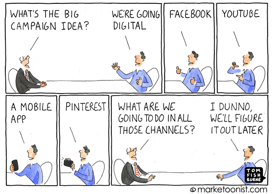 Social media Camping cartoon