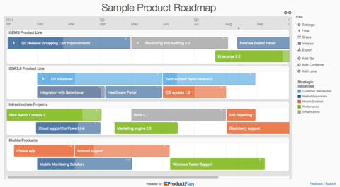 Software development project