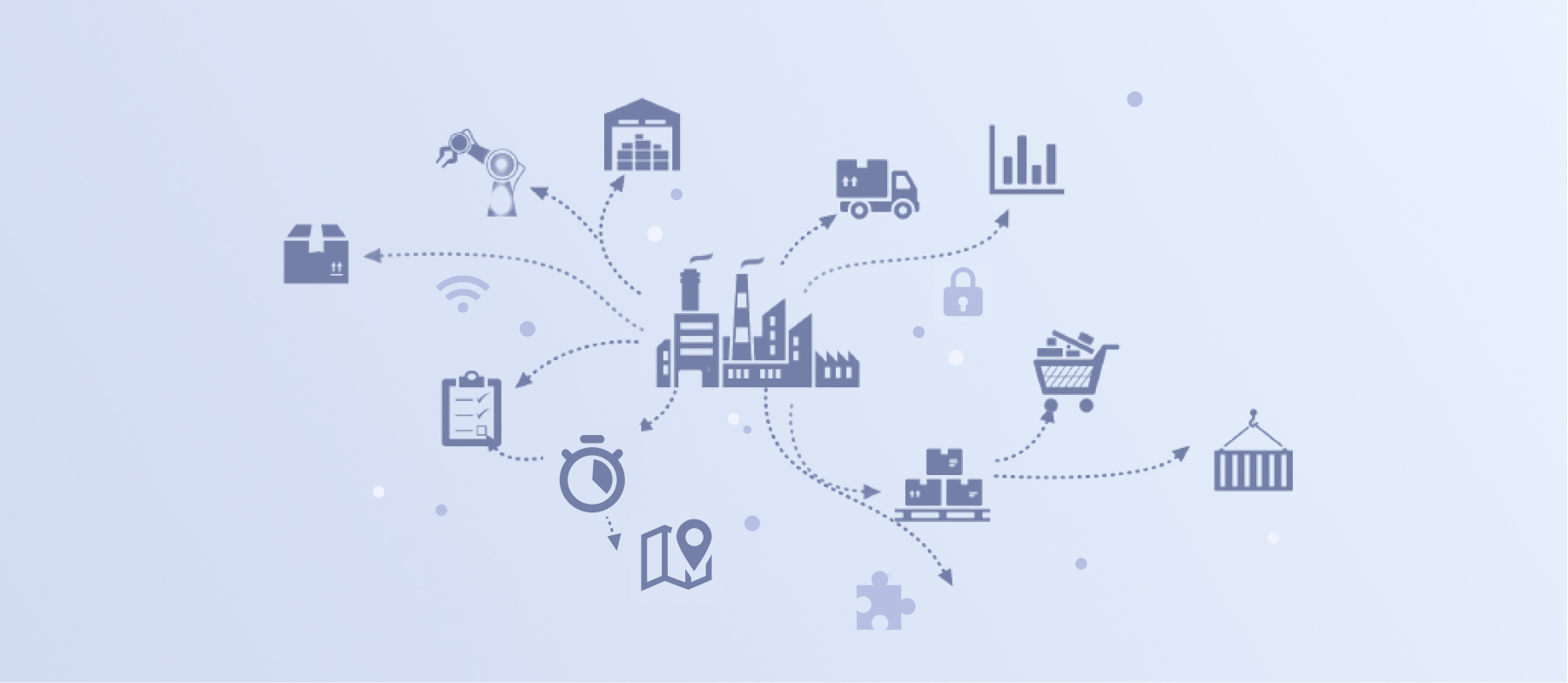 IoT in manufacturing