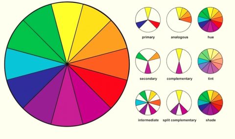 color wheel