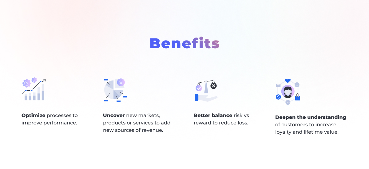 Data science in finance benefits