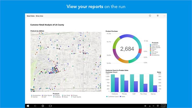 SAS Visual Analytics App