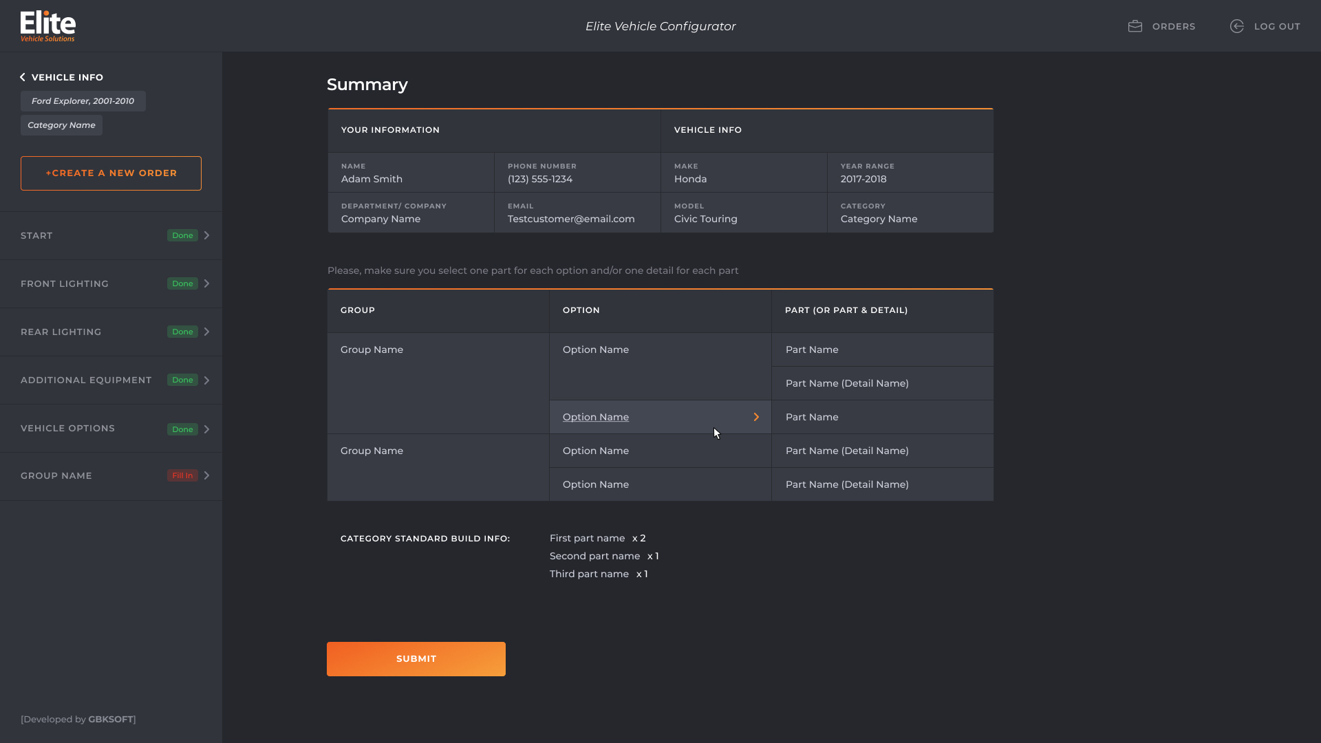 digital transformation case