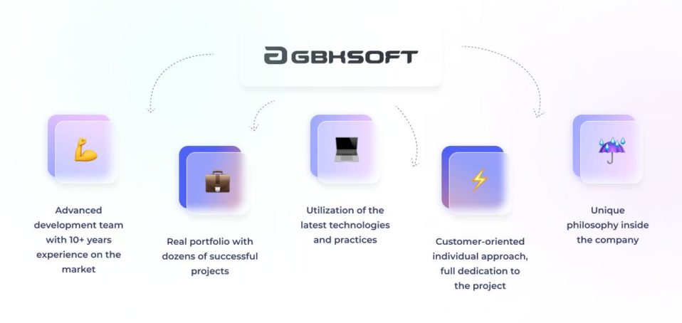 gbksoft benefits