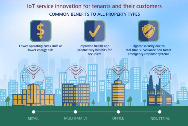 Deloitte report