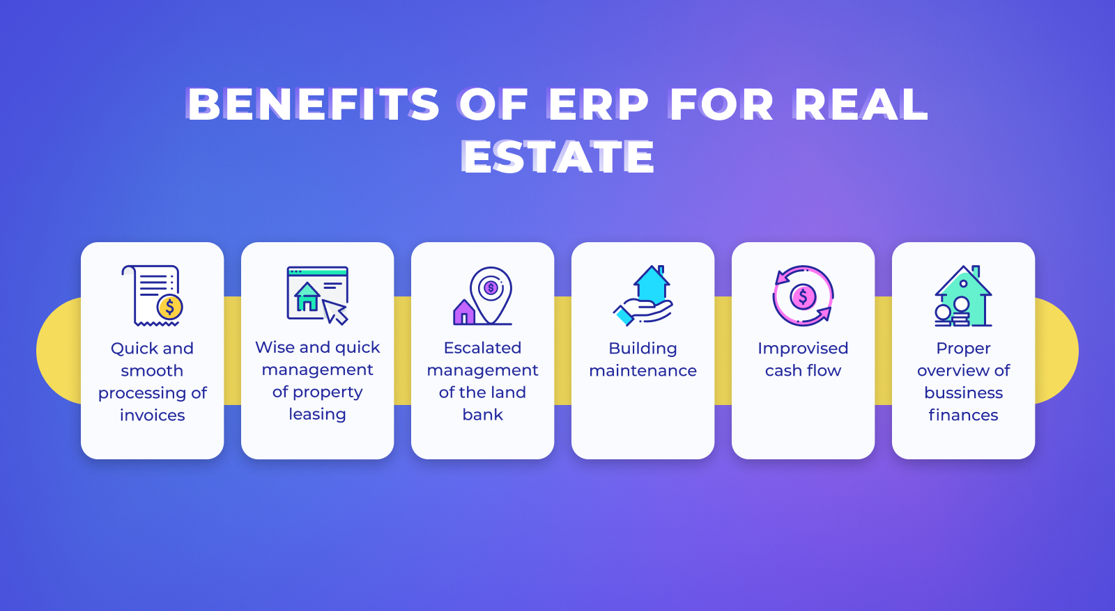 best real estate erp