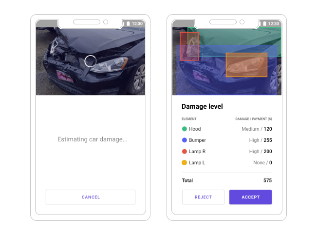 ai powered car damage evaluation