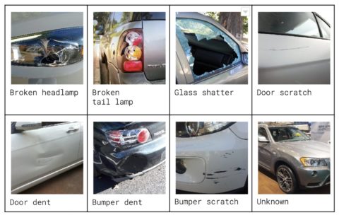 car damage location and severity